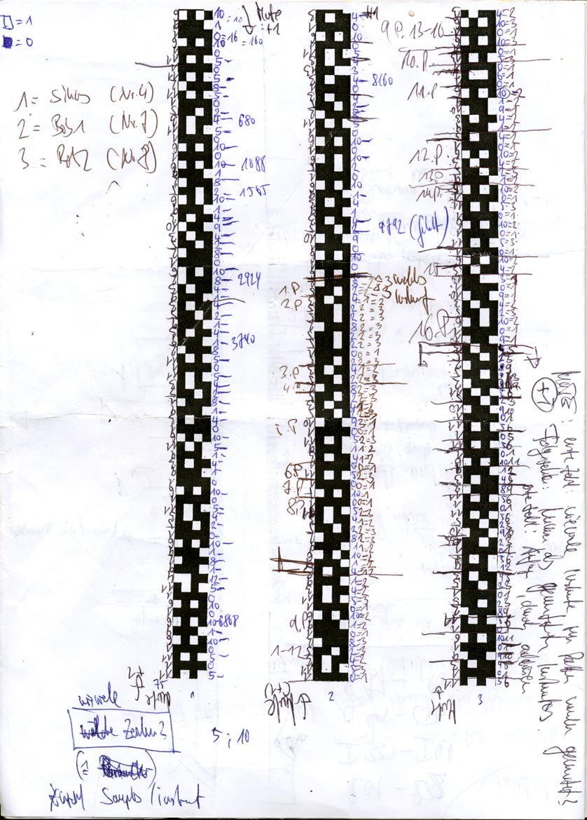 Scans der verwendeten Pixelstreifen